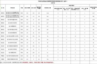 卡佩罗：姆巴佩在巴黎想要成为“国王”，加盟皇马后他须证明自己